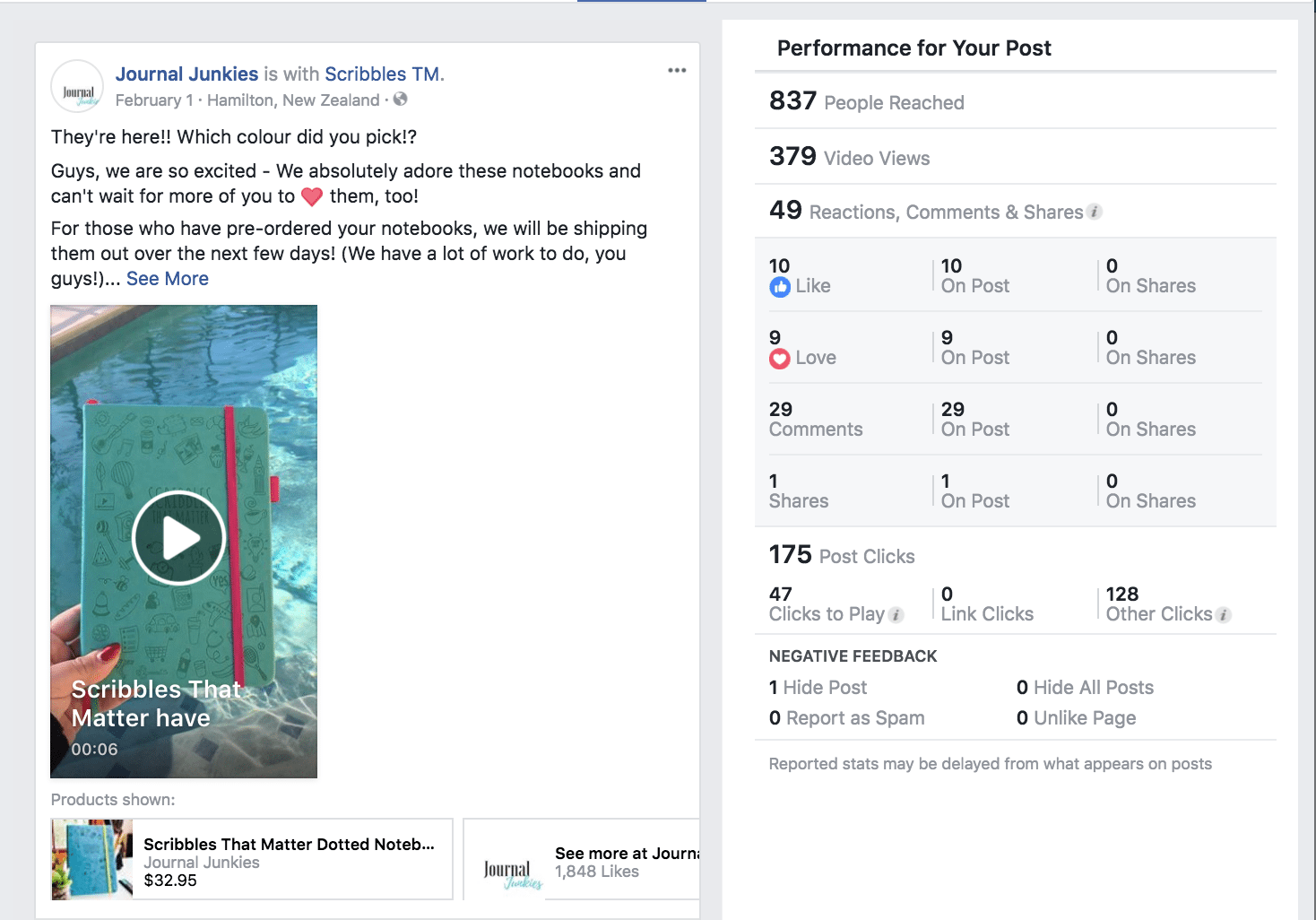 Upgrade your Facebook page for maximum impact in 5 easy steps journal Junkies product tagging example